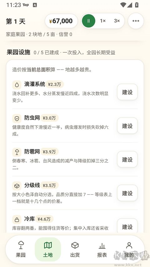 万亩果园