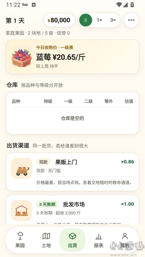 万亩果园