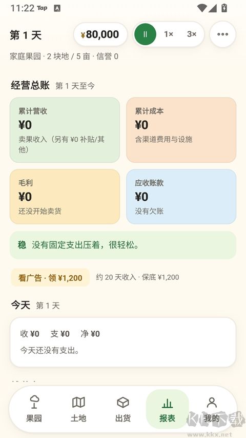 万亩果园
