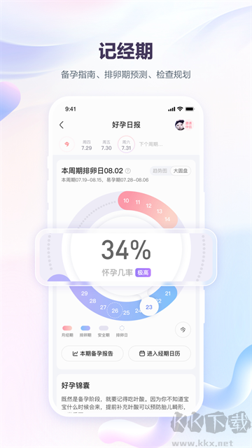 宝宝树孕育备孕怀孕app