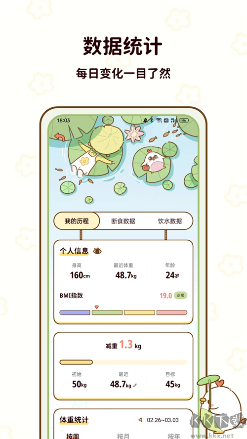咕咕轻断食免费版