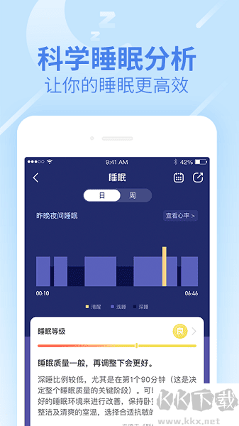 乐心健康app