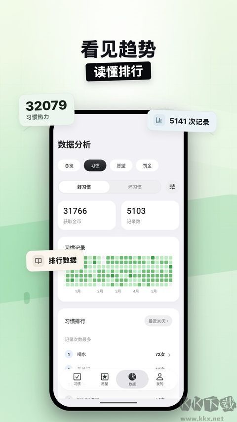 元气打卡免费版