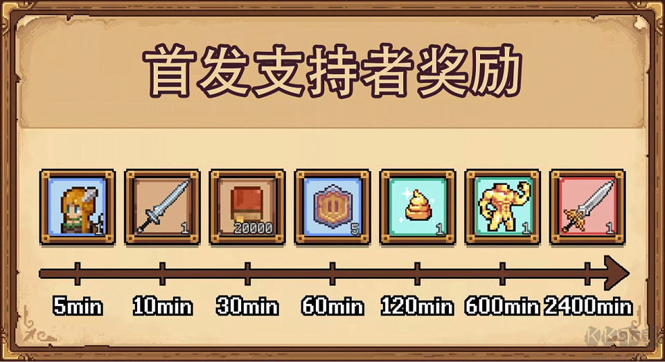 幻想放置远征队电脑版