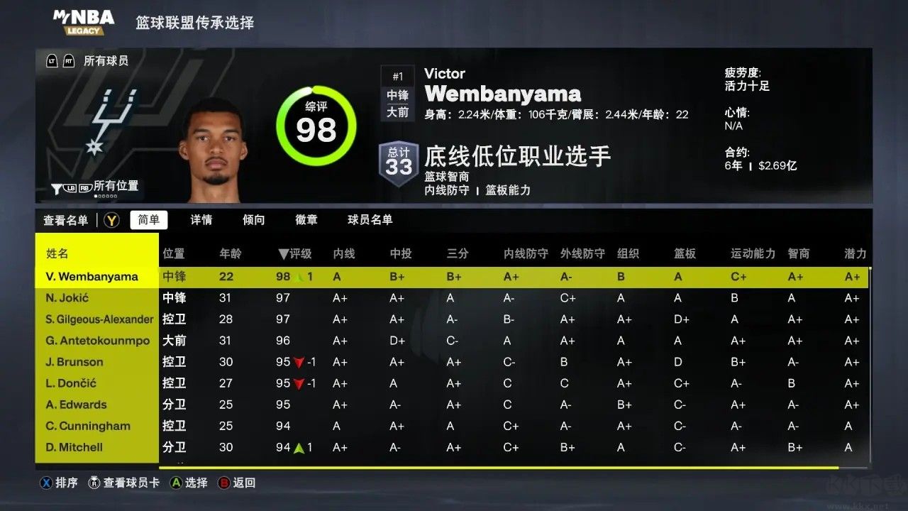 NBA 2K27