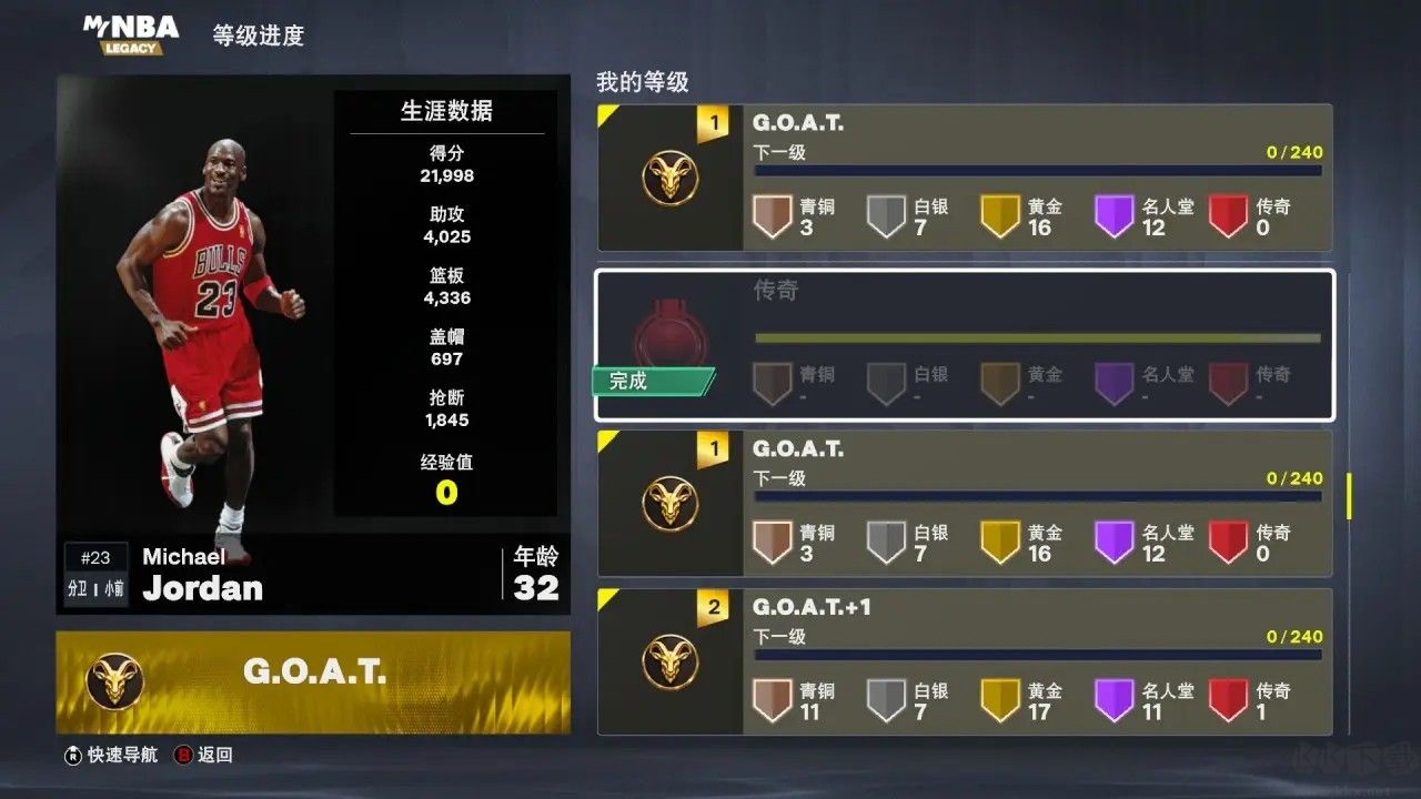 NBA 2K27