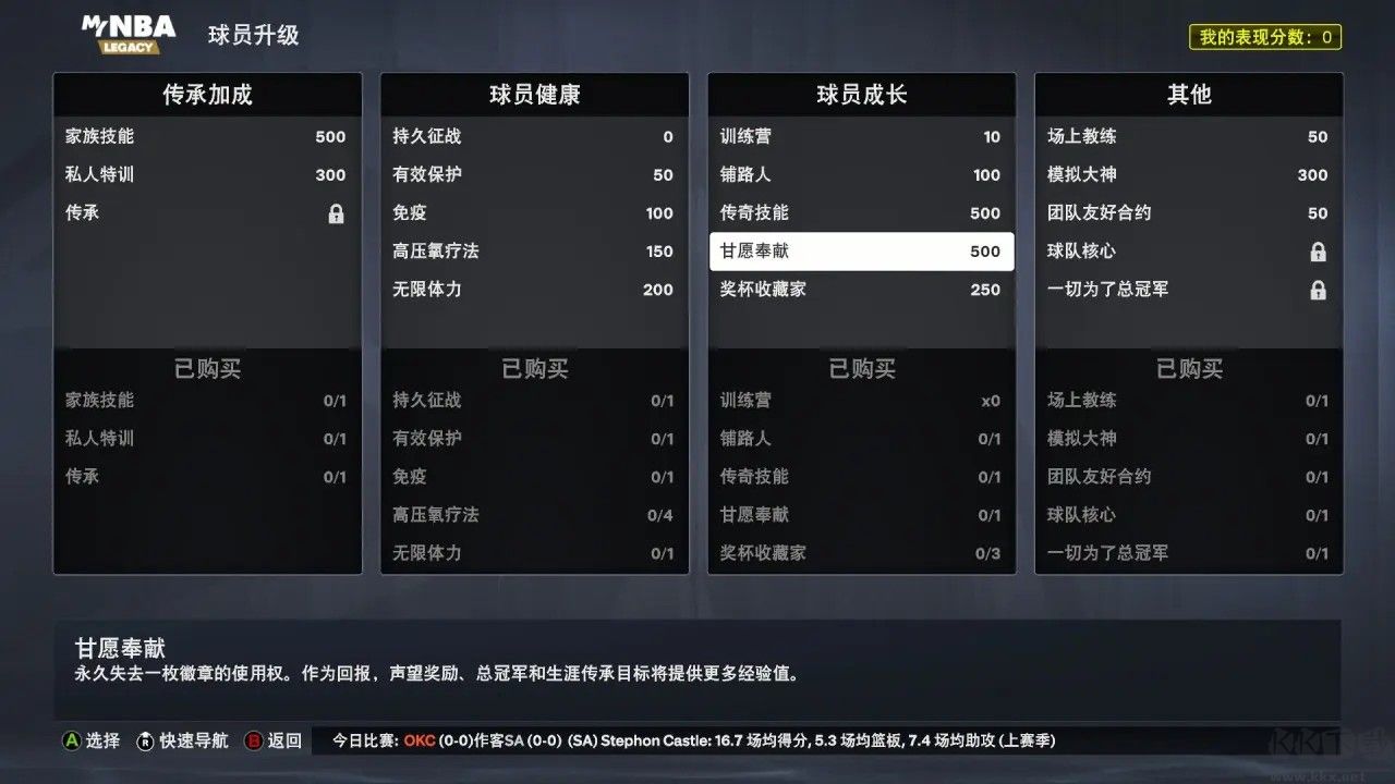 NBA 2K27