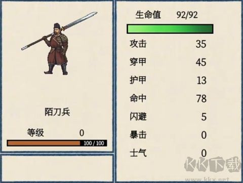 节度使战略安史之乱