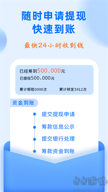 水滴筹医疗求助软件